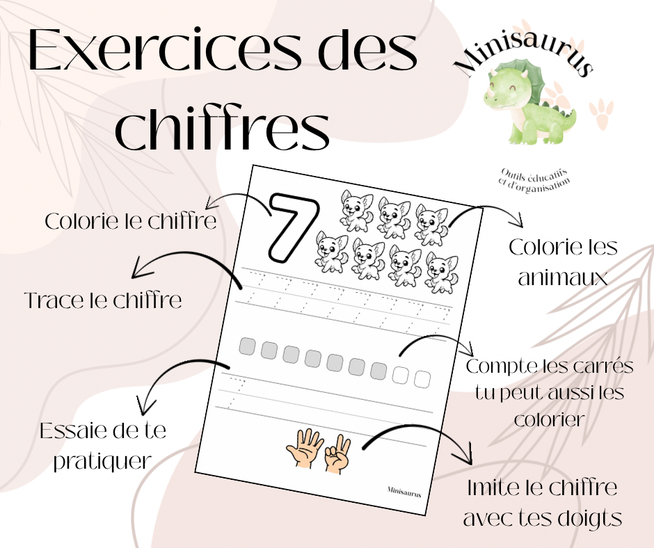 Exercices des chiffres