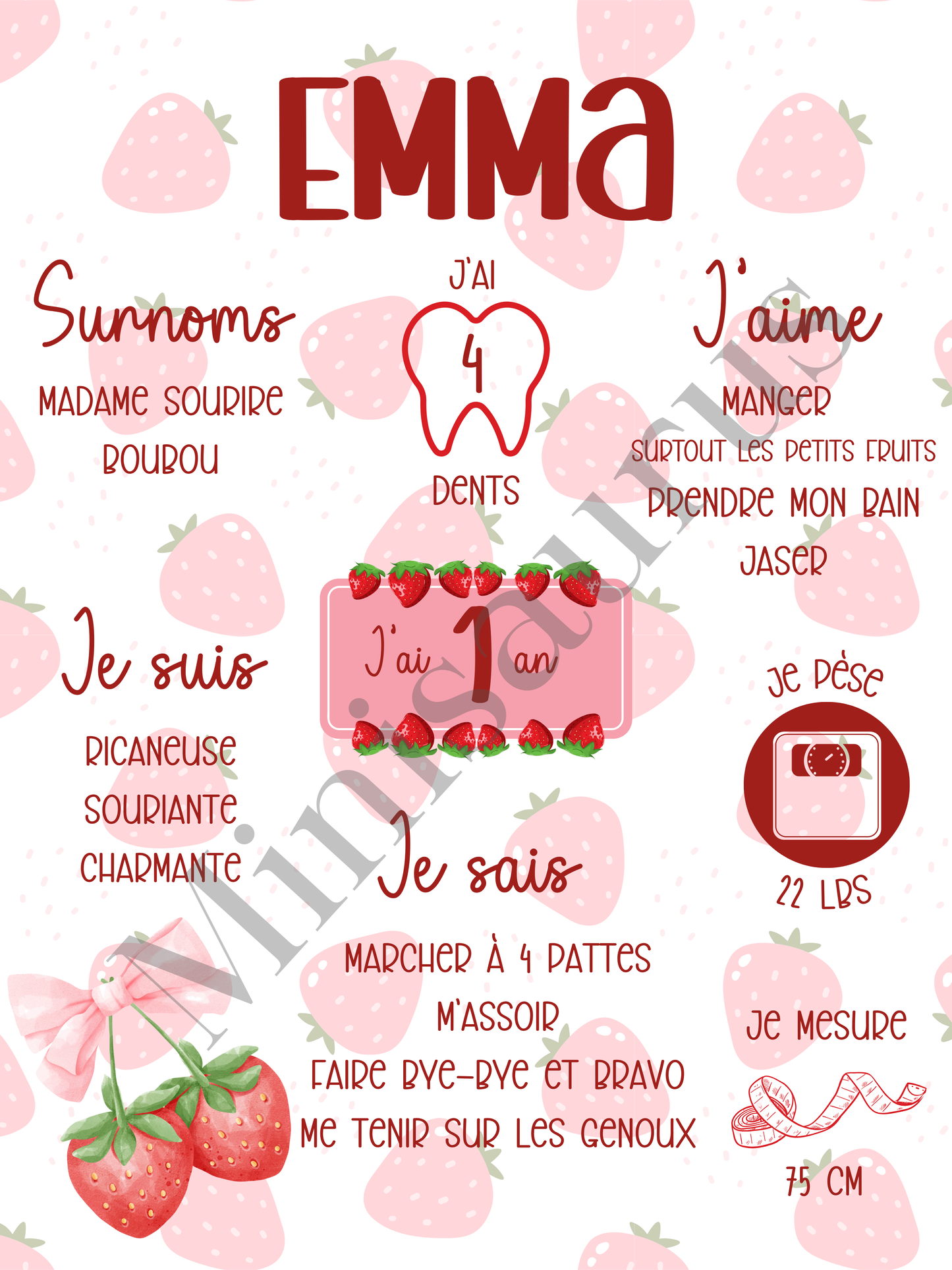 Affiches personnalisées
