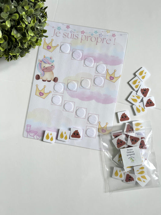 Tableau de propreté