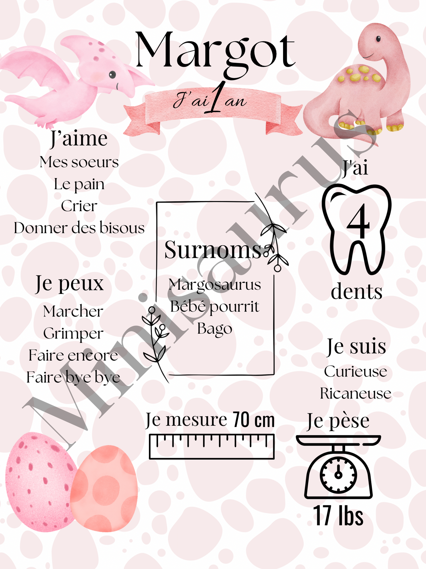 Affiches personnalisées