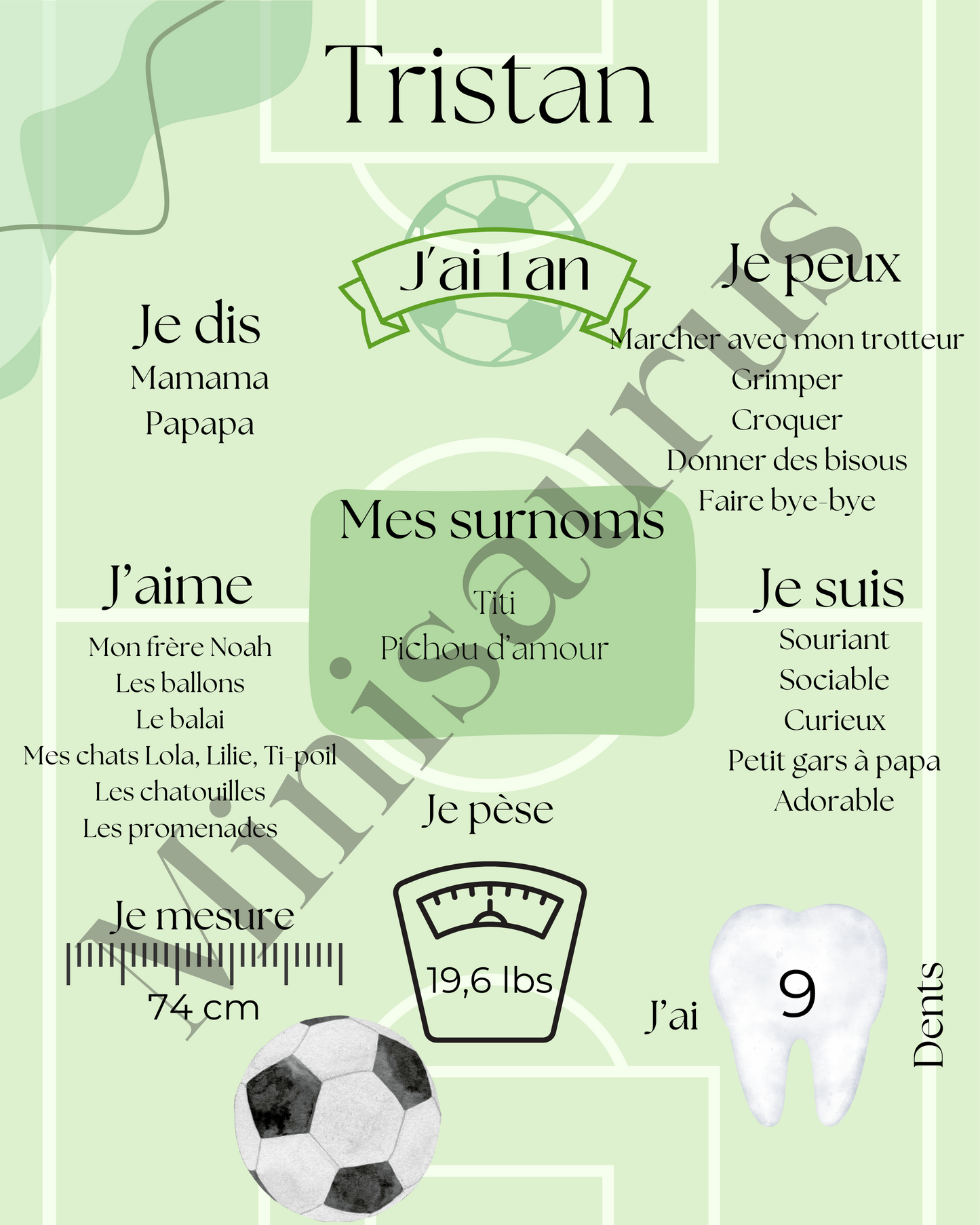 Affiches personnalisées
